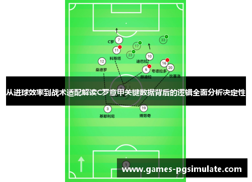 从进球效率到战术适配解读C罗意甲关键数据背后的逻辑全面分析决定性