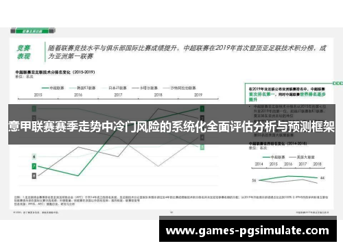 意甲联赛赛季走势中冷门风险的系统化全面评估分析与预测框架 意甲联赛赛季走势中冷门风险的系统化全面评估分析与预测框架