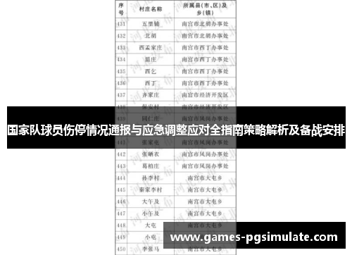 国家队球员伤停情况通报与应急调整应对全指南策略解析及备战安排