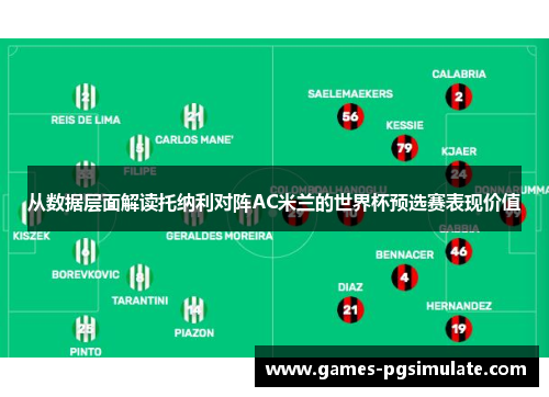 从数据层面解读托纳利对阵AC米兰的世界杯预选赛表现价值 从数据层面解读托纳利对阵AC米兰的世界杯预选赛表现价值