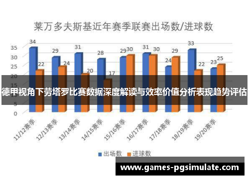 德甲视角下劳塔罗比赛数据深度解读与效率价值分析表现趋势评估