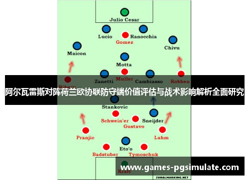 阿尔瓦雷斯对阵荷兰欧协联防守端价值评估与战术影响解析全面研究