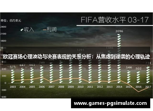 欧冠赛场心理波动与决赛表现的关系分析：从焦虑到逆袭的心理轨迹