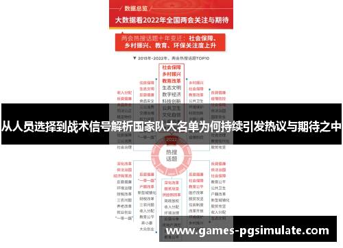 从人员选择到战术信号解析国家队大名单为何持续引发热议与期待之中